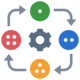 workflow automation